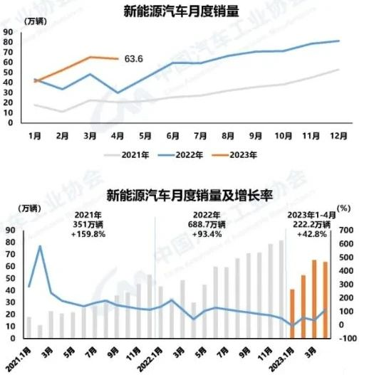 新能源压铸模具