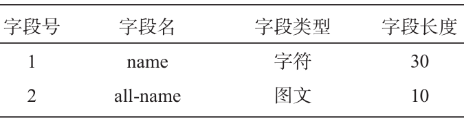 铝合金铸造合金字典库表