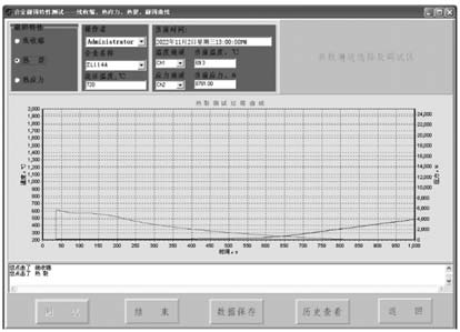 ZL114A热裂测试界面